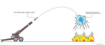 Boeing patents giant bullet to shoot down wildfires