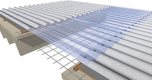 translucent roof panel