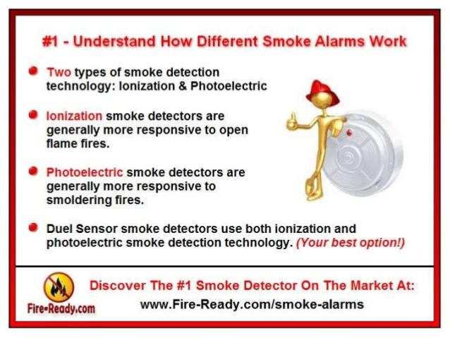 top rated smoke detectors a guide on the best smoke alarm types 2 638